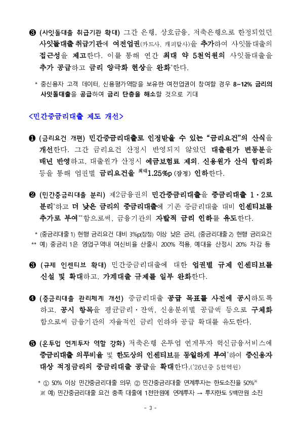 중금리대출을 더 낮은 금리로, 더 많이 공급하여 포용금융을 확산해 나가겠습니다. 이미지 3