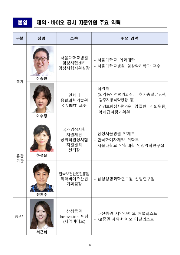 투자자가 쉽게 이해하는 바이오 공시로의 전환 이미지 6