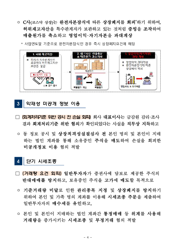 상장폐지 회피 등을 위한 불법행위 끝까지 추적하여 엄단하겠습니다 이미지 4