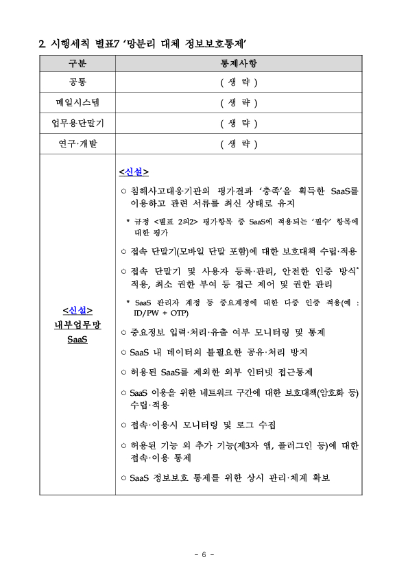 4월 20일부터 금융회사는 내부 업무망에서 클라우드 기반 응용소프트웨어(SaaS)를 보다 원활하게 활용할 수 있습니다. 이미지 6