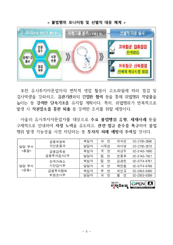 유사투자자문업자에 대한 검사,제재를 통해 투자자 피해 예방을 위해 노력하겠습니다. 이미지 5