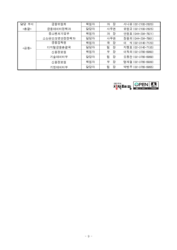 금융이력이 부족해도 미래 성장성이 높은 소상공인은 은행권 대출이 보다 편리해집니다. 이미지 9