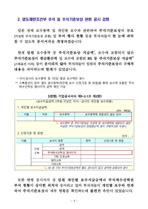 상장회사 등 임원의 책임성 강화 및 주주권익 보호를 위해 사업보고서 등을 통한 임원보수 공시가 강화됩니다 이미지 4