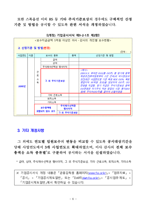 상장회사 등 임원의 책임성 강화 및 주주권익 보호를 위해 사업보고서 등을 통한 임원보수 공시가 강화됩니다 이미지 6