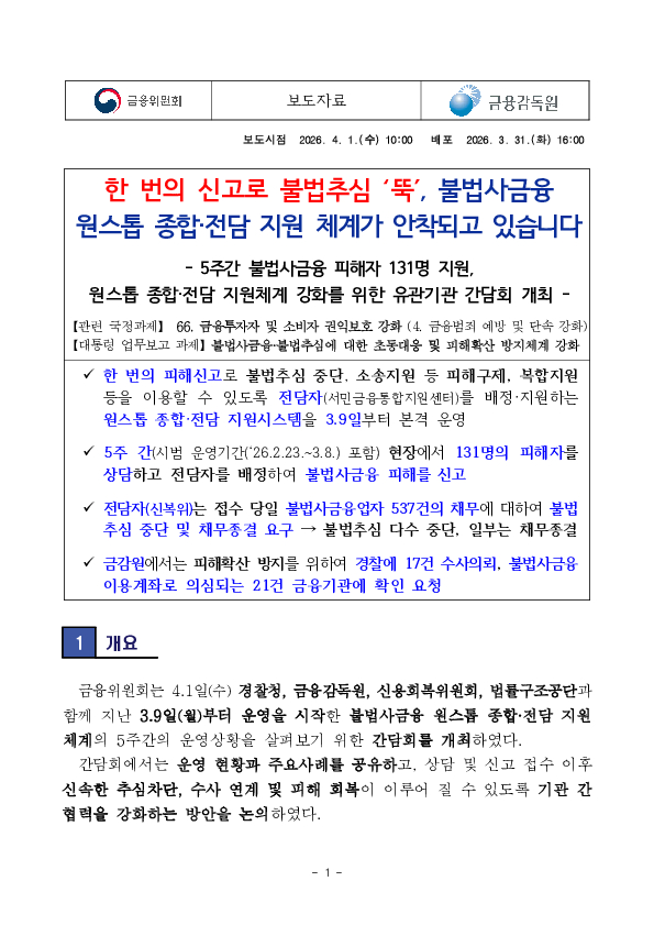한 번의 신고로 불법추심 뚝, 불법사금융 원스톱 종합, 전담 지원 체계가 안착되고 있습니다. PC 본문 이미지 1