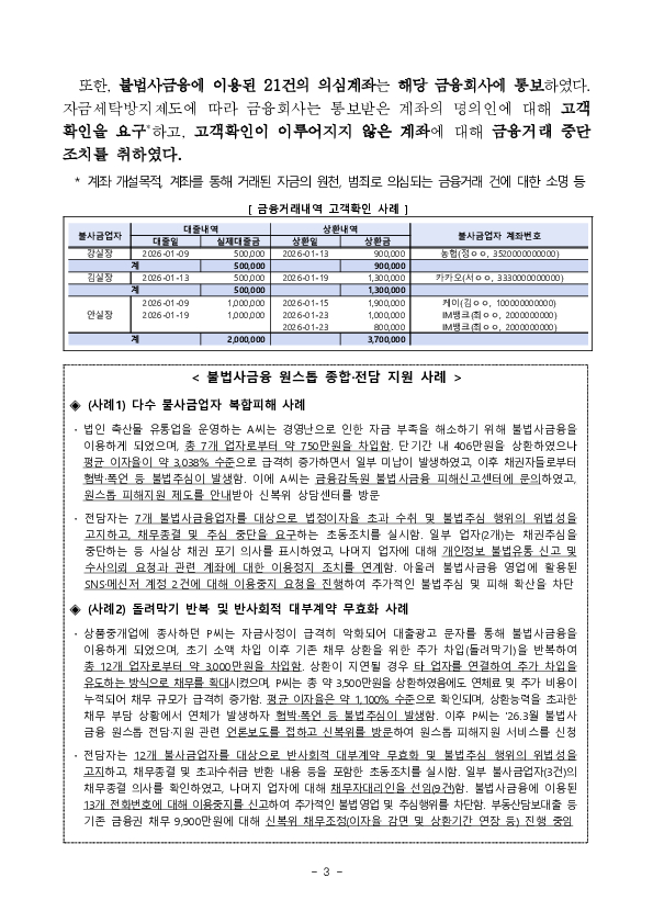 한 번의 신고로 불법추심 뚝, 불법사금융 원스톱 종합, 전담 지원 체계가 안착되고 있습니다. 이미지 3