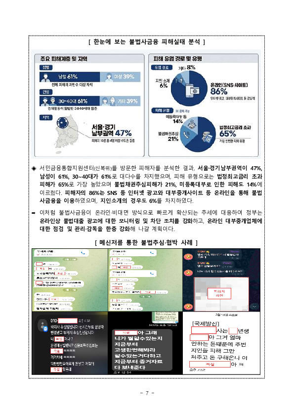 한 번의 신고로 불법추심 뚝, 불법사금융 원스톱 종합, 전담 지원 체계가 안착되고 있습니다. 이미지 7