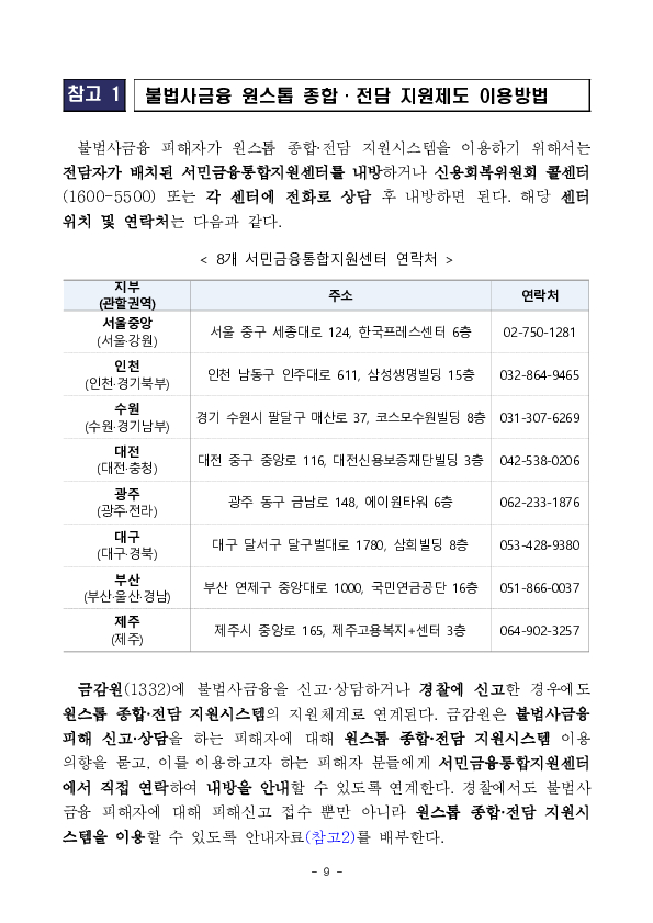 한 번의 신고로 불법추심 뚝, 불법사금융 원스톱 종합, 전담 지원 체계가 안착되고 있습니다. 이미지 9