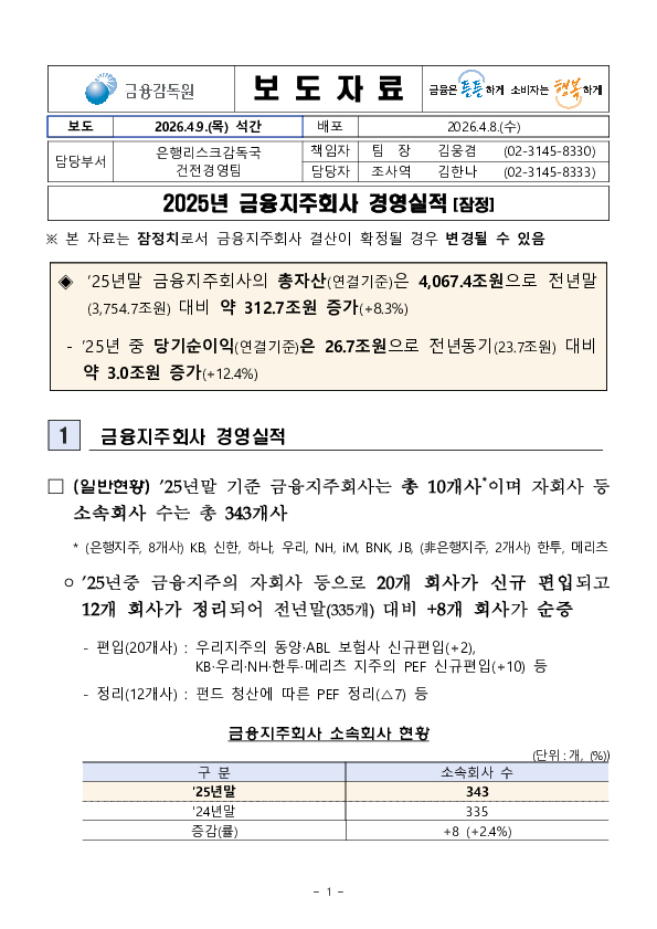 2025년 금융지주회사 경영실적 PC 본문 이미지 1