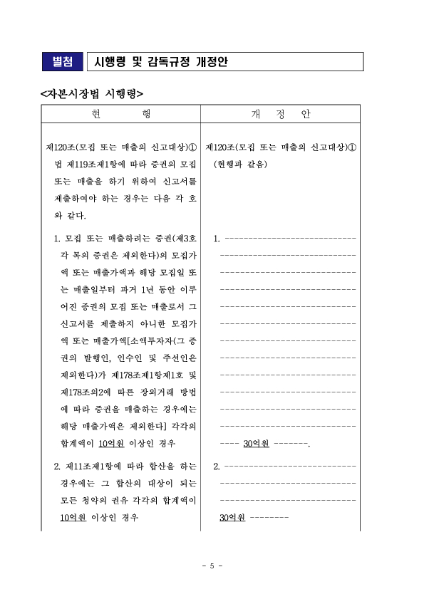 중소벤처기업 공시부담 완화를 위한 자본시장법 시행령 등 개정 추진 이미지 5