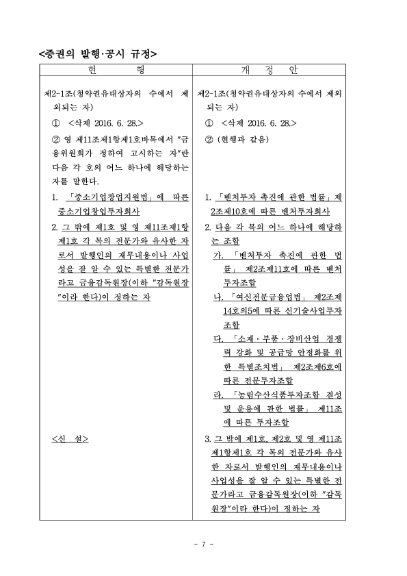 중소벤처기업 공시부담 완화를 위한 자본시장법 시행령 등 개정 추진 이미지 7