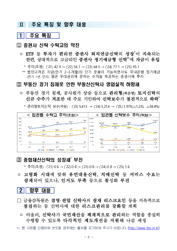 2025년 신탁업 영업실적(잠정) 이미지 5