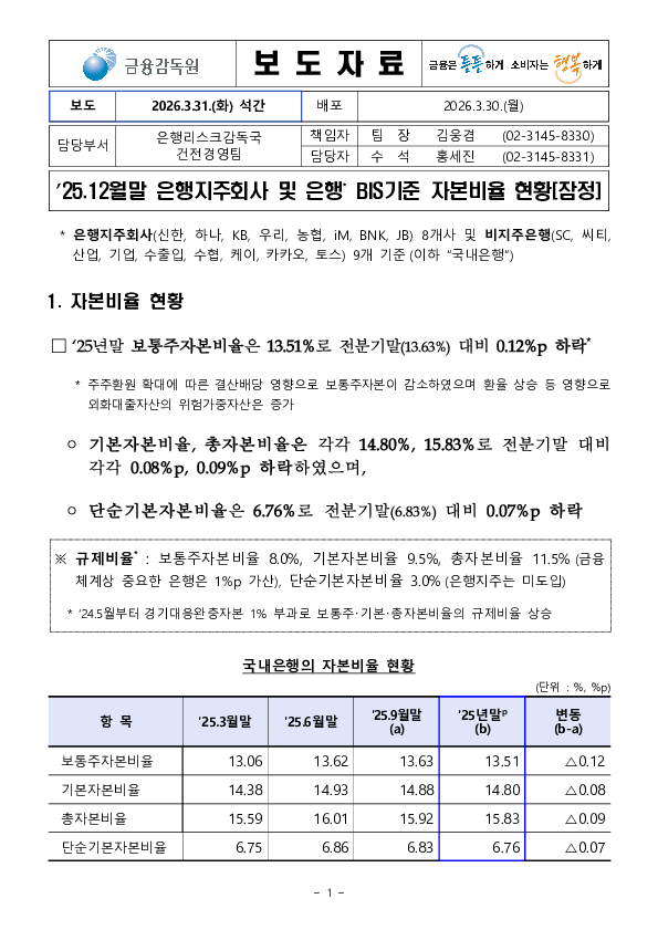 25년말 은행지주회사 및 은행 BIS기준 자본비율 현황(잠정) PC 본문 이미지 1