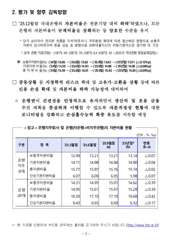 25년말 은행지주회사 및 은행 BIS기준 자본비율 현황(잠정) 이미지 3