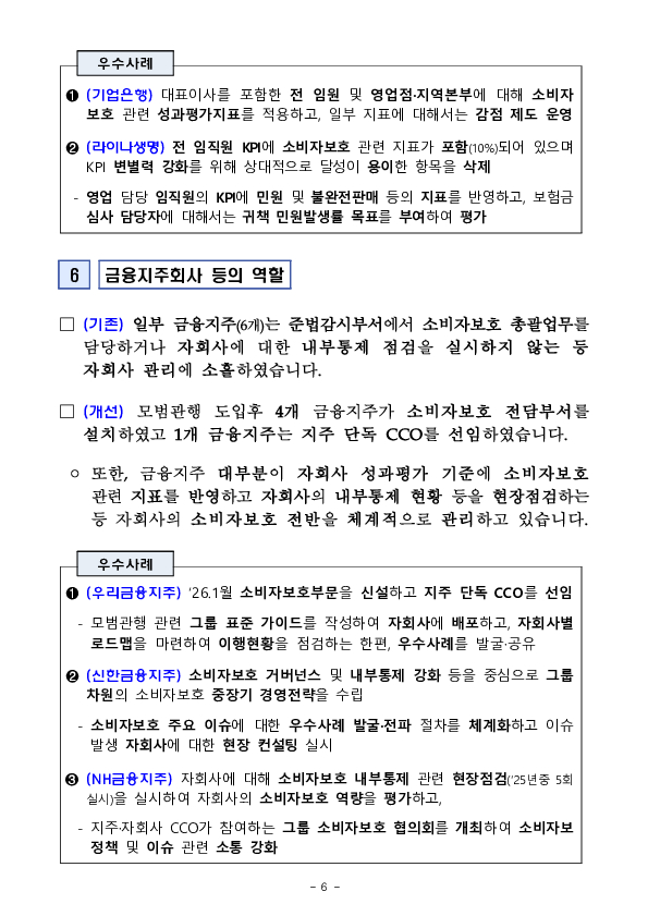 「금융소비자보호 거버넌스 모범관행」 도입 이후 소비자보호 중심의 조직문화가 빠르게 확산되고 있습니다 이미지 6