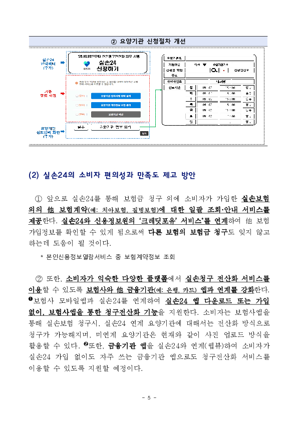 아직 미흡한 동네 병, 의원에서의 스마트폰 실손보험금 청구(실손24)도 빨리 확대되도록, 다양한 개선책을 적극 추진하겠습니다. 이미지 5