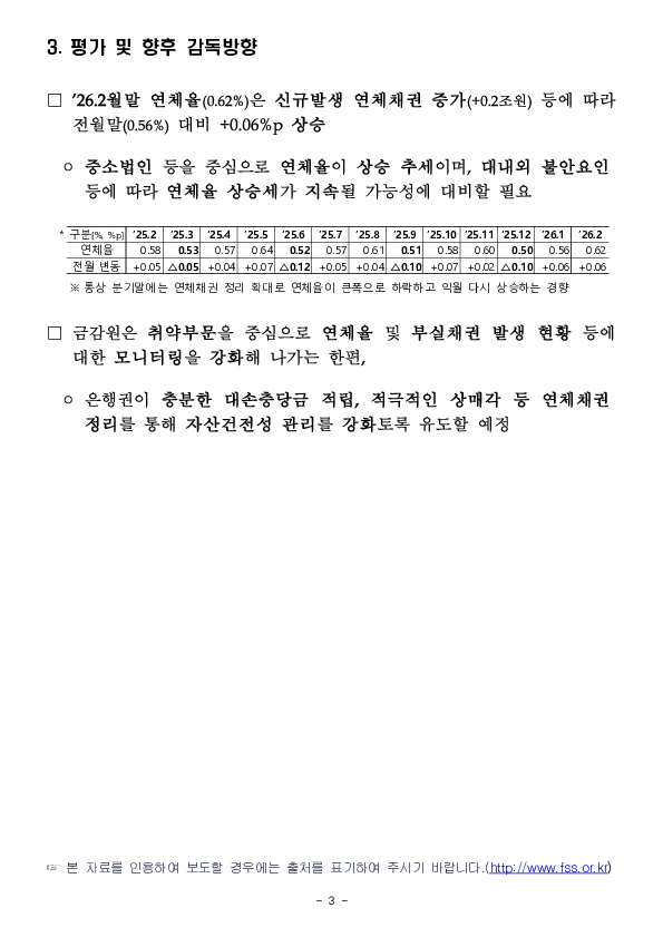 '26.2월말 국내은행의 원화대출 연체율 현황[잠정] 이미지 3