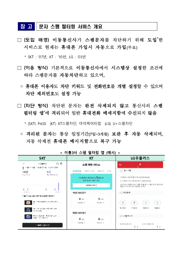 진화하는 불법금융 스팸, 기술로 잡는다 이미지 4