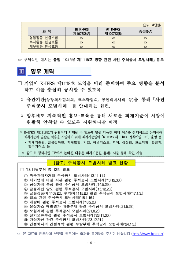 K-IFRS 제1118호 영향 관련 사전 주석공시 모범사례 마련 이미지 6