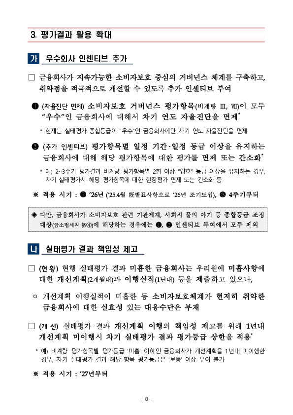 2026년도 금융소비자보호 실태평가 설명회 개최 이미지 8