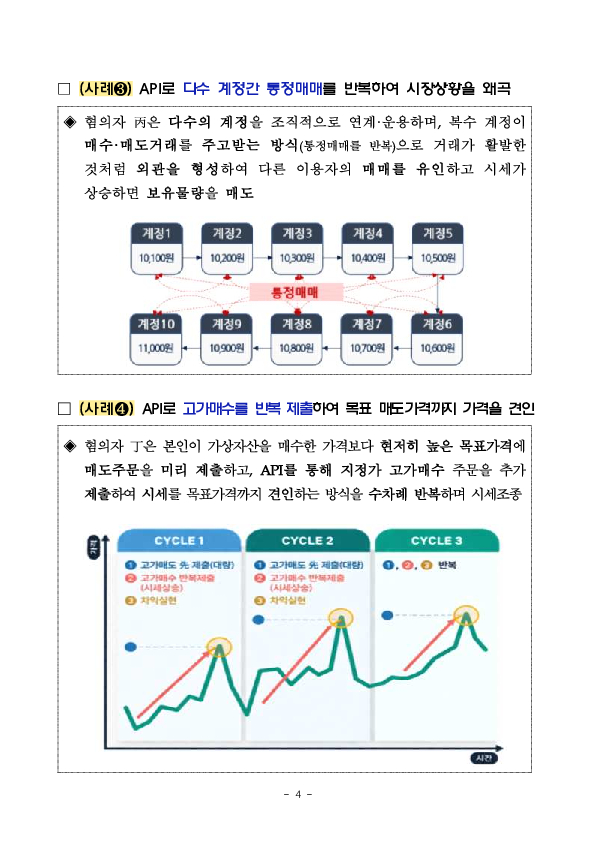 가상자산시장에서의 API거래 관련 이용자 유의사항 안내 이미지 4