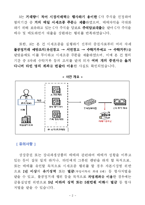 개인투자자의 불공정거래 혐의 적발, 조치 PC 본문 이미지 2