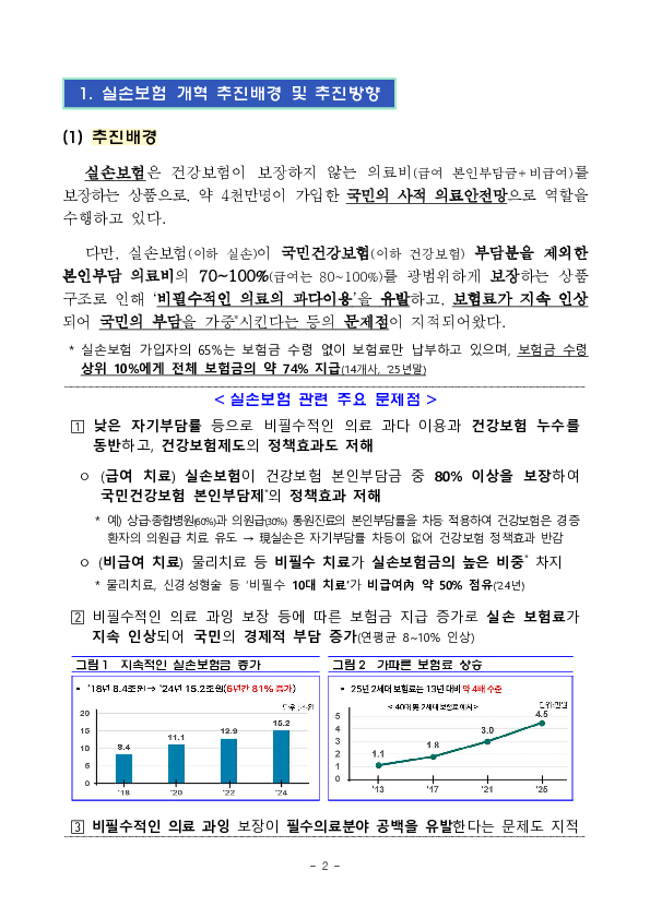 5월 6일부터 치료비 부담이 큰 중증질환의 보장을 강화하고, 보험료는 낮춘 5세대 실손의료보험이 새롭게 출시, 판매됩니다 PC 본문 이미지 2