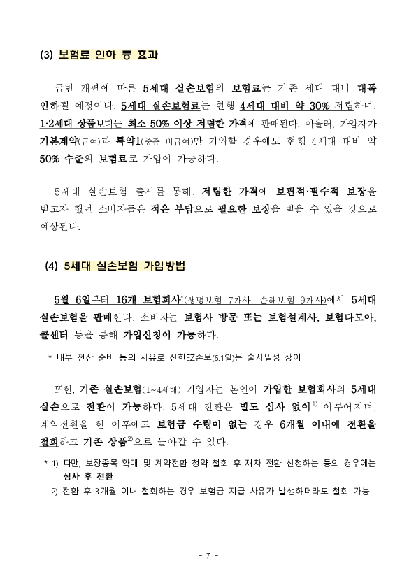 5월 6일부터 치료비 부담이 큰 중증질환의 보장을 강화하고, 보험료는 낮춘 5세대 실손의료보험이 새롭게 출시, 판매됩니다 이미지 7
