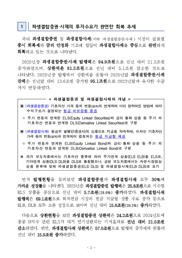 2025년 파생결합증권,사채 발행,운용현황 이미지 2