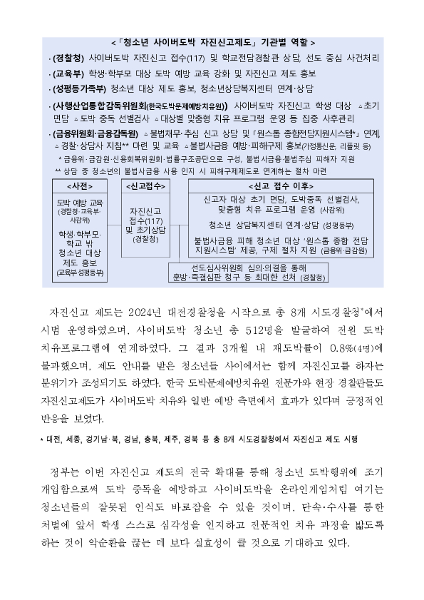 청소년 사이버 도박, 스스로 신고하면 정부가 끝까지 돕겠습니다 PC 본문 이미지 2