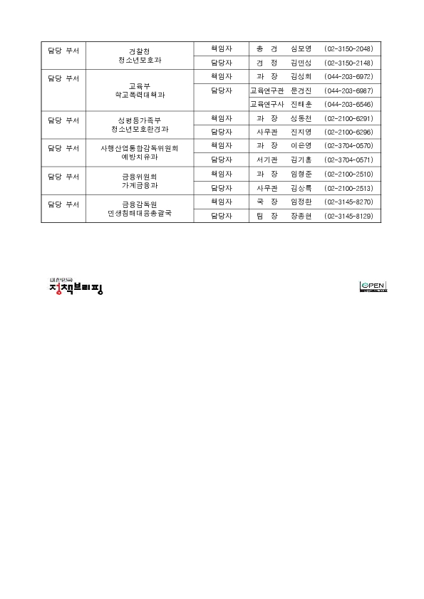 청소년 사이버 도박, 스스로 신고하면 정부가 끝까지 돕겠습니다 이미지 5