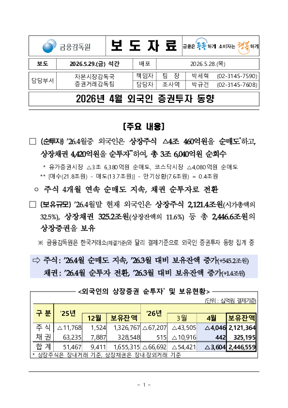 2026년 4월 외국인 증권투자 동향 PC 본문 이미지 1