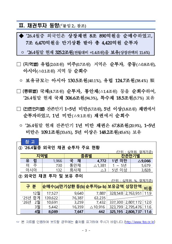 2026년 4월 외국인 증권투자 동향 이미지 3