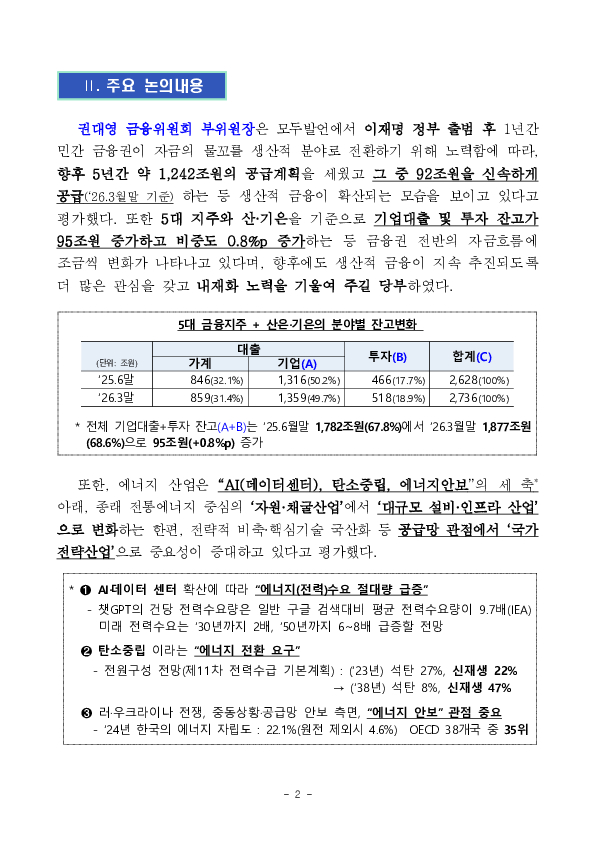 금융위원회, 제4차 금융업권 생산적 금융협의체 개최 PC 본문 이미지 2