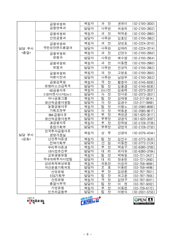 금융위원회, 제4차 금융업권 생산적 금융협의체 개최 이미지 8