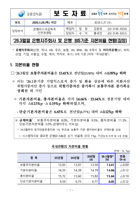 26.3월말 은행지주회사 및 은행 BIS기준 자본비율 현황[잠정] PC 본문 이미지 1