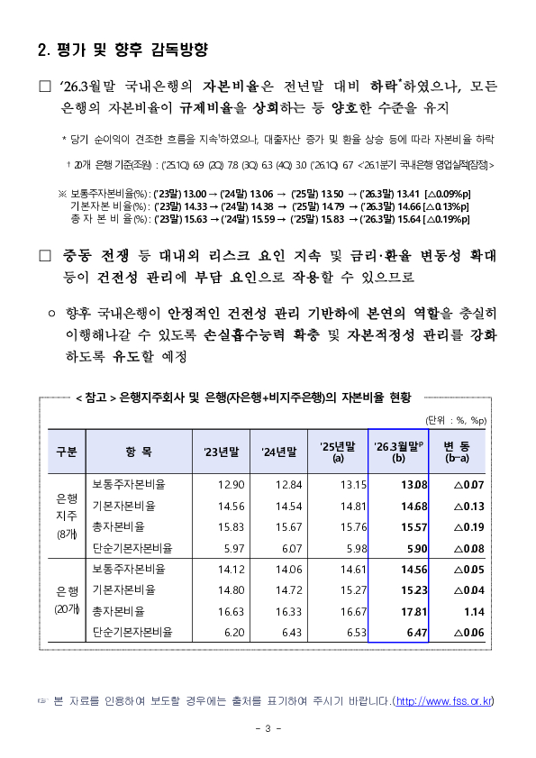 26.3월말 은행지주회사 및 은행 BIS기준 자본비율 현황[잠정] 이미지 3