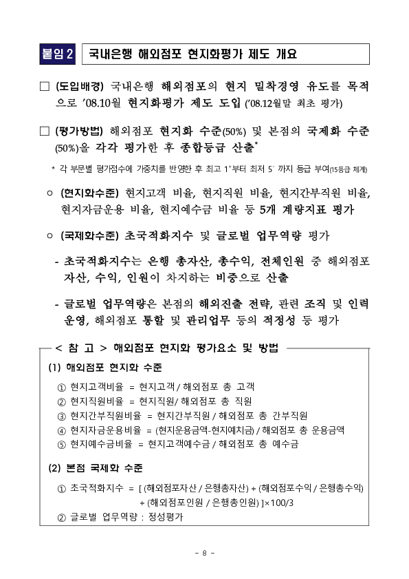 2025년 국내은행의 해외점포 경영현황 및 현지화지표 평가결과 이미지 8
