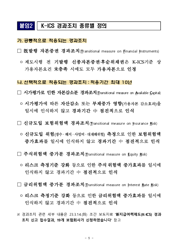 25.12월말 기준 보험회사 지급여력비율 현황 이미지 5