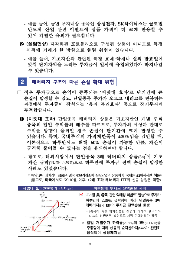 단일종목 레버리지 상품(ETF,ETN) 투자시 유의사항 안내 이미지 3