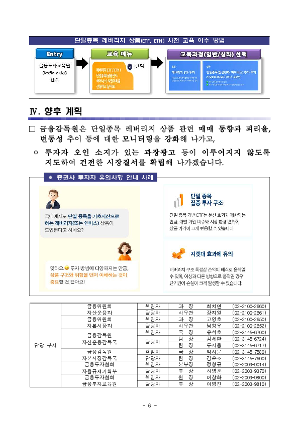 단일종목 레버리지 상품(ETF,ETN) 투자시 유의사항 안내 이미지 6
