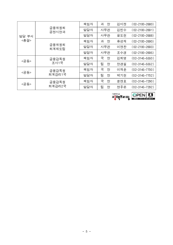 자본시장법, 외부감사법 시행령 개정안 국무회의 의결 이미지 5