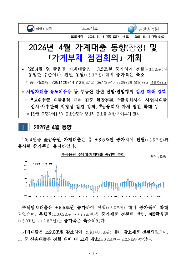2026년 4월 가계대출 동향(잠정) 및 「가계부채 점검회의」 개최 PC 본문 이미지 1