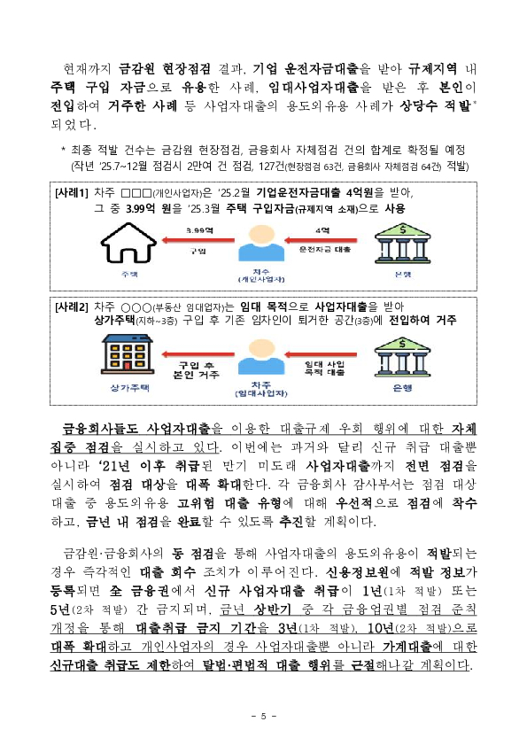 2026년 4월 가계대출 동향(잠정) 및 「가계부채 점검회의」 개최 이미지 5