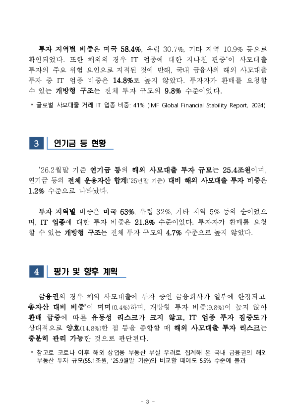 전금융권 및 연기금 등의 해외 사모대출 투자 현황 이미지 3