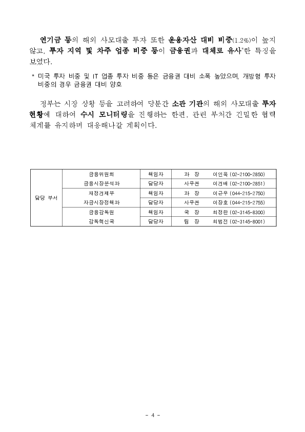전금융권 및 연기금 등의 해외 사모대출 투자 현황 이미지 4