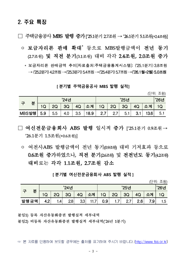 26년 1분기 등록 ABS 발행 실적 이미지 3