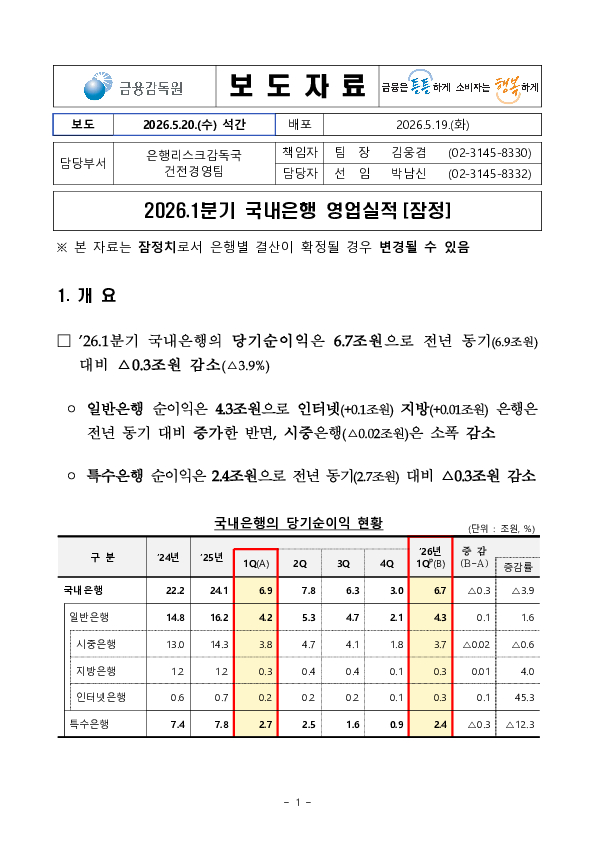 2026.1분기 국내은행 영업실적[잠정] PC 본문 이미지 1