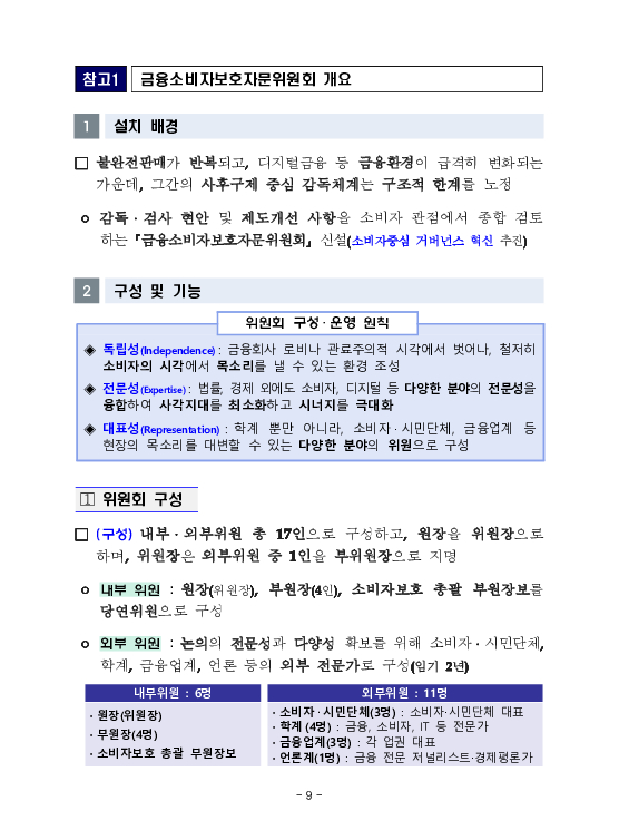 금융감독정보(2026-1 통권 1130호) 발간_26.1~3월 이미지 13