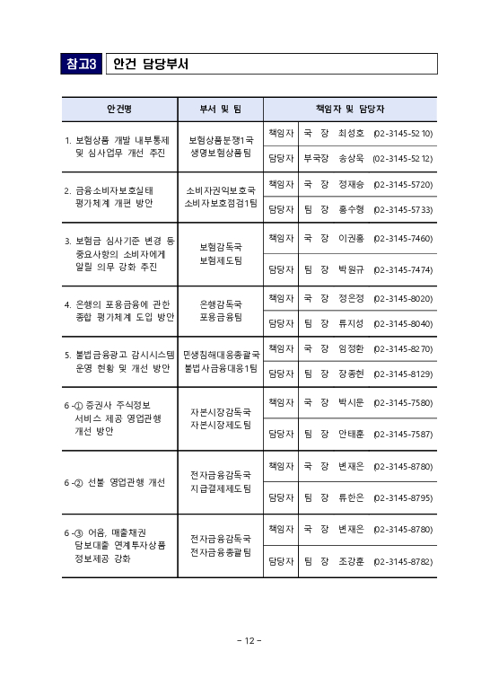 금융감독정보(2026-1 통권 1130호) 발간_26.1~3월 이미지 16